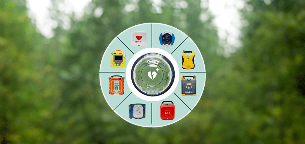 Rotaid: De ideale bescherming voor jouw AED