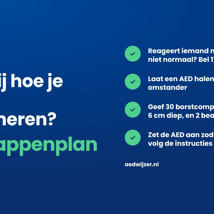 Reanimeren: het stappenplan